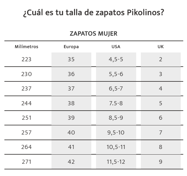 venta-tallas-pikolinos-en-stock